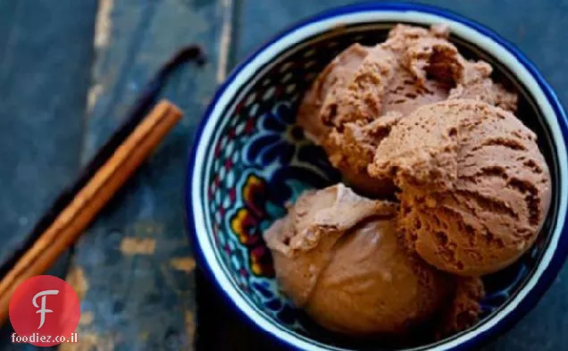 גלידת שוקולד מקסיקנית