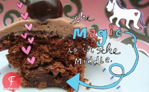 Cakespy: עוגיות ממולאות כמהין
