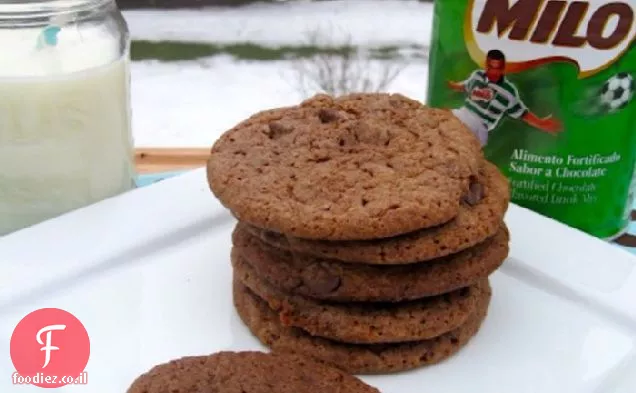 Galletas de Milo (עוגיות מילו)