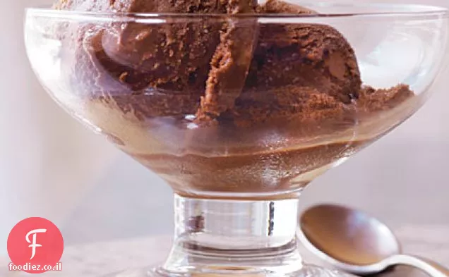 גלידת שוקולד כפולה