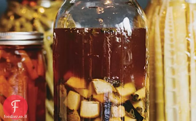 וויסקי שיפון חדור