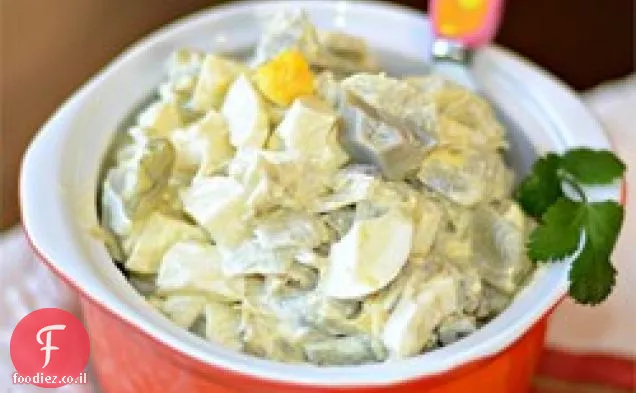 ארטישוק וממרח ביצים