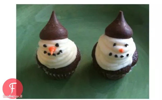 קאפקייקס Snowman מיני